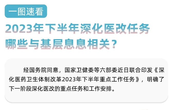 六部委联合发布下半年深化医改任务，基层就该这样干！