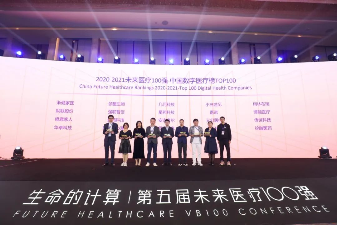2021.4