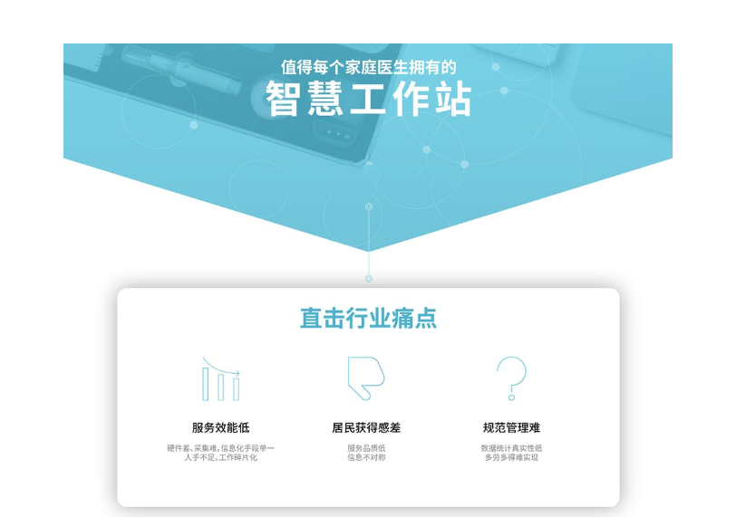 2019.2