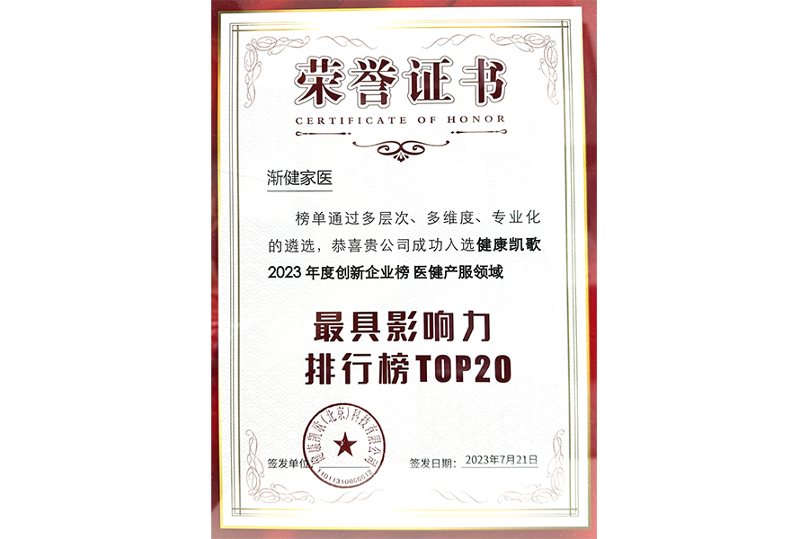 2023.7